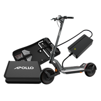 Apollo Pro – REB Dallas