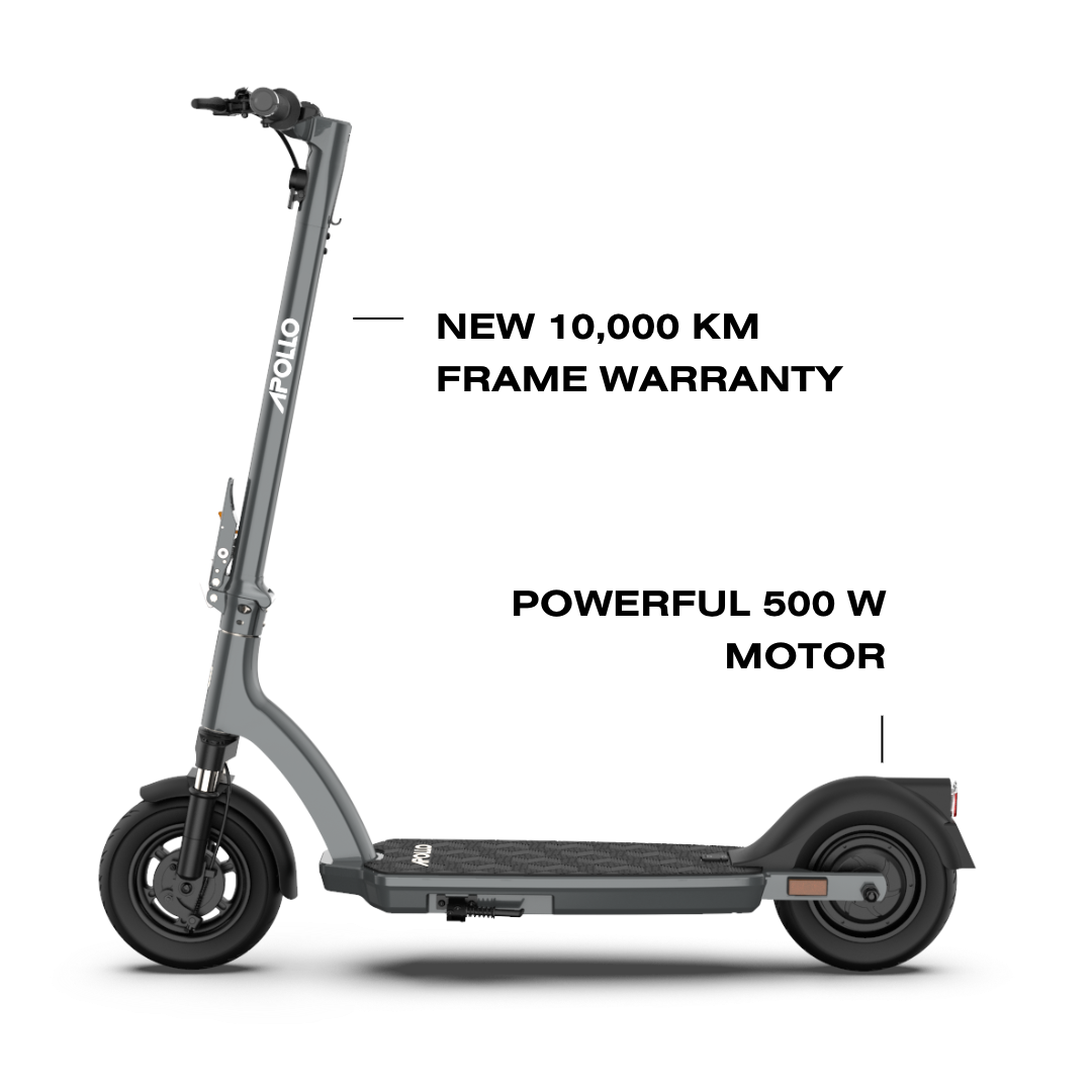 Zoom